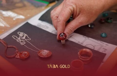 Blog-crafting